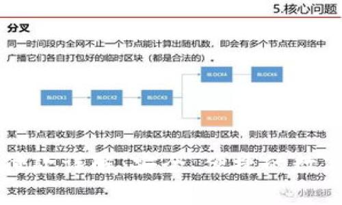 TPWallet扫码付款详解:安全、便捷的数字资产管理工具
