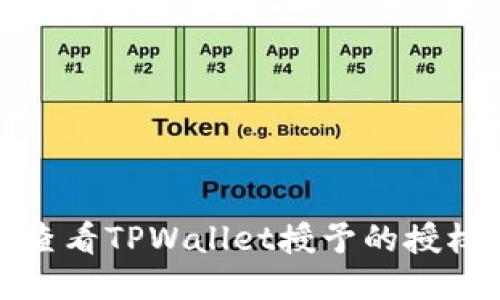 如何查看TPWallet授予的授权权限