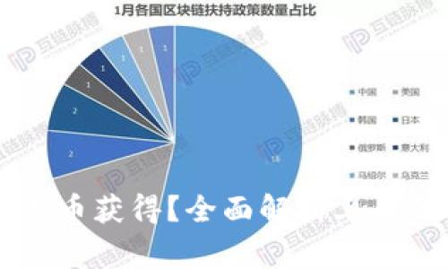 TPWallet怎么上币获得?全面解析上币流程与注意事项