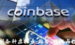 全面解析各种虚拟币：趋势、特性与投资指南