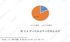 Wsct虚拟币：2023年最全投资指南与市场分析