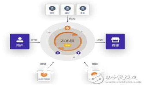火火虚拟币:未来数字货币新趋势与投资机会