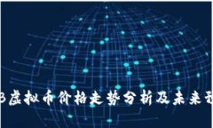 BTB虚拟币价格走势分析及未来预测