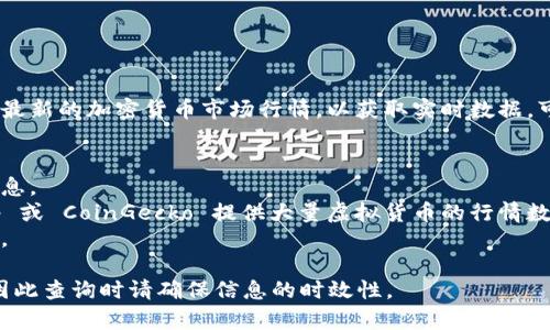 要查找当前1 TTS（一个虚拟币）等于多少美元（U），需要查看最新的加密货币市场行情，以获取实时数据。可以通过各大交易所或加密货币行情网站来获取最新的汇率。

以下是获取实时汇率的几种方法：
1. **交易所官网**：许多加密货币交易所提供实时的汇率信息。
2. **行情网站**： موقعات مثل CoinMarketCap 或 CoinGecko 提供大量虚拟货币的行情数据。
3. **加密货币钱包**：一些钱包应用也会显示当前的兑换率。

请注意，由于虚拟货币市场波动性强，汇率可能会快速变化，因此查询时请确保信息的时效性。