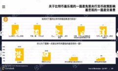 以下是、相关关键词、内容大纲以及详细问题分
