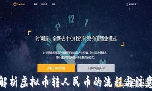 全面解析虚拟币转人民币的流程与注意事项