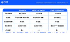 牛头币虚拟货币投资指南：全面解析与实用技巧