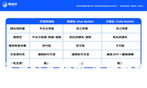 牛头币虚拟货币投资指南:全面解析与实用技巧