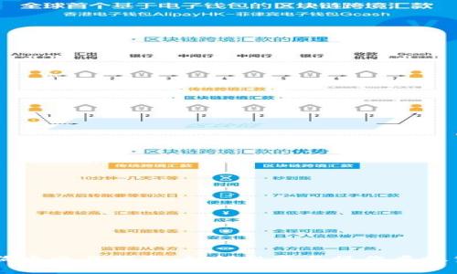 狗狗币交易指南:如何投资与操作虚拟货币