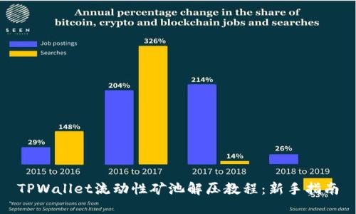 TPWallet流动性矿池解压教程:新手指南