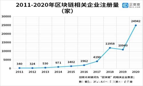 深入探讨DHT虚拟币:未来价值与投资机会