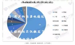   TPWallet支持多少个私钥？ /  guanjianci TPWallet, 私钥