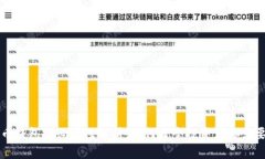 虚拟币钱包的必要性解析：为何每个投资者都需