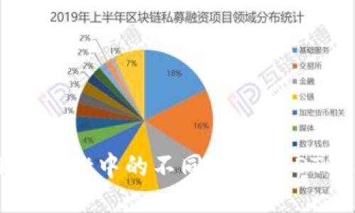 探秘TPWallet中的不同版本USDT及其应用