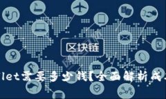 : 上线TPWallet需要多少钱？全面解析成本及费用构