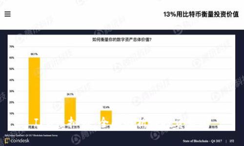 IFX虚拟币:全面解析与投资策略