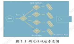 虚拟币投资电影推荐：揭开数字货币的神秘面纱