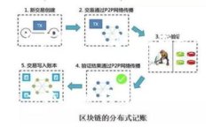 请注意：以下为示例内容，不涉及实际执行。建