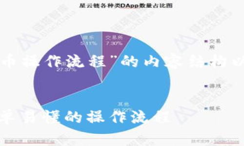 以下是针对“tpwallet买币操作流程”的内容结构以及相关和关键词的建议。
tpwallet买币全攻略:简单易懂的操作流程
