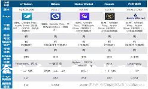 TPWallet合约币:全面解析及投资前景分析