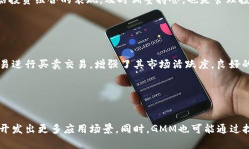   GMM虚拟币：全面解析与最新动态 / 
 guanjianci GMM虚拟币, 数字货币, 区块链, 投资趋势 /guanjianci 

## 内容主体大纲

1. **GMM虚拟币简介**
   - 什么是GMM虚拟币
   - GMM的起源与发展
   - GMM币的功能与特性

2. **市场分析**
   - 当前GMM市场现状
   - 竞争币种对比
   - GMM币的市场潜力

3. **投资GMM虚拟币的优势**
   - 投资的前景
   - 风险与收益分析
   - 适合的投资者类型

4. **如何购买和存储GMM虚拟币**
   - 购买渠道与方法
   - 数字钱包的选择与使用
   - 安全存储的注意事项

5. **GMM币的未来发展趋势**
   - 技术更新与平台发展
   - 市场预测与趋势分析
   - 政策法规对GMM的影响

6. **常见问题解答**
   - GMM虚拟币是否安全？
   - 如何判断GMM虚拟币的价值？
   - GMM币与其他虚拟币的区别是什么？
   - 如何有效管理GMM投资组合？
   - GMM虚拟币的流通性如何？
   - 未来GMM币的发展有哪些可能性？

---

## 1. GMM虚拟币简介

### 什么是GMM虚拟币

GMM虚拟币是一种基于区块链技术的数字货币，旨在为用户提供安全便捷的支付和交易机制。随着区块链技术的发展，GMM币的出现为用户提供了新的投资选择。GMM币的主要目标是创造一个去中心化的金融生态系统，允许用户在无需中介的情况下进行交易。

### GMM的起源与发展

GMM虚拟币的开发团队由一群经验丰富的区块链开发者组成，他们希望通过这种货币解决传统金融体系中的一些问题。项目在初期得到了广泛的关注，随着宣传和社区建设的推进，GMM币逐渐在市场上站稳了脚跟。随着时间的推移，GMM币不断完善技术，并扩展了其应用场景。

### GMM币的功能与特性

GMM币不仅是一种交易媒介，还具有智能合约功能。它支持去中心化应用程序（DApps）的开发，允许开发者在其平台上创建各种应用，从金融服务到游戏娱乐。此外，GMM币还具备快速交易和低手续费的优势，使其在市场上具有竞争力。

## 2. 市场分析

### 当前GMM市场现状

目前，GMM虚拟币在加密货币市场中逐渐被认可。它的市值在不断增长，吸引了一些投资者的目光。随着加密货币市场的整体发展，GMM币的交易量和流通性也在逐渐增加，为其未来的发展奠定了基础。

### 竞争币种对比

GMM虚拟币在市场上面临多种竞争币种，其中包括比特币、以太坊等老牌数字货币以及一些新兴的竞争者。与这些币种相比，GMM在交易速度和手续费方面具有比较优势，但在知名度和市场占有率上还需努力提升。

### GMM币的市场潜力

根据市场分析，GMM币的长期潜力主要体现在其独特的技术优势和广泛的应用场景上。随着区块链技术的不断成熟，GMM币有可能迎来更大的市场份额。而在加密货币受到越来越多投资者关注的背景下，GMM币完全有机会在未来获得较好的表现。

## 3. 投资GMM虚拟币的优势

### 投资的前景

投资GMM虚拟币的前景被广泛看好，随着更多用户的加入以及市场需求的不断扩大，GMM币的价值有望进一步提升。同时，作为一种新兴的投资工具，其潜在的回报也吸引了众多投资者的关注。

### 风险与收益分析

尽管GMM虚拟币的投资前景乐观，但投资者也需考虑到一定的风险因素，包括市场波动、技术风险以及潜在的政策风险。投资者在决策时应全面评估自身的风险承受能力，并根据自身的投资目标来制定相应的策略。

### 适合的投资者类型

GMM币的投资适合风险承受能力较高的投资者，尤其是那些对区块链和数字货币有较深了解的用户。同时，长期看好区块链技术发展趋势的投资者也更容易接受这种高风险高回报的投资方式。

## 4. 如何购买和存储GMM虚拟币

### 购买渠道与方法

购买GMM虚拟币可以通过多种渠道，包括主流数字货币交易平台和社区市场。投资者可以通过注册交易账户，使用法定货币或其他数字货币进行购买。同时，投资者在选择交易平台时要确保平台的安全性和交易费用的透明性。

### 数字钱包的选择与使用

对于GMM虚拟币的存储，投资者需要选择合适类型的数字钱包，包括热钱包和冷钱包。热钱包适合频繁交易，而冷钱包则适合长期保存。投资者在选择钱包时应考虑安全性、易用性以及兼容性等因素。

### 安全存储的注意事项

在存储GMM虚拟币时，安全是首要考虑因素。投资者应定期更改密码，使用双重认证等安全措施。同时，避免将大量资金放在交易平台上，尽量使用外部冷钱包进行存储，以减少被黑客攻击的风险。

## 5. GMM币的未来发展趋势

### 技术更新与平台发展

GMM虚拟币未来的发展将依赖于其技术的持续更新。开发团队已经在研发新的功能，以提升平台的性能和用户体验。技术更新不仅可以现有的交易机制，还可以增强智能合约的能力，为开发者提供更多的开发空间。

### 市场预测与趋势分析

多位分析师表示，随着全球对数字货币接受度的提高，GMM币在未来的市场表现值得期待。一些市场预测指出，若GMM能够持续发展并提升品牌知名度，其市场需求可能会显著增加。

### 政策法规对GMM的影响

各国对虚拟币的政策法规正在逐步完善，未来GMM币的发展也是受政策影响的关键因素。开发团队需要时刻关注政策动态，及时调整策略，以应对可能带来的挑战与机遇。

## 6. 常见问题解答

### GMM虚拟币是否安全？

安全性分析
GMM虚拟币在技术方面采用了先进的加密技术，同时也在不断其安全机制，确保用户的资产安全。市面上对于GMM的安全性评价总体较好，但投资者在使用时仍需保持警惕，避免由于个人操作失误导致资产损失。

### 如何判断GMM虚拟币的价值？

价值评估方法
判断GMM虚拟币的价值可以从多个角度进行分析，包括其项目白皮书的内容、市场需求、用户群体规模及其技术优势等。此外，市场较大的交易量和活跃度也是评估其价值的重要因素。通过对这些因素的综合分析，投资者可以更好地判断GMM币的市场表现。

### GMM币与其他虚拟币的区别是什么？

比较分析
GMM虚拟币与比特币等传统虚拟币相比，其主要区别在于技术应用和市场目标。GMM币致力于构建去中心化金融生态，更加强调智能合约和应用场景的建设，这让它在市场上占据了一定的优势。同时，GMM的交易速度和手续费也具备一定的竞争优势。

### 如何有效管理GMM投资组合？

投资组合管理策略
为了有效管理GMM投资组合，投资者应采取多元化的投资策略。可以适量配置一些其他资产类型，以降低整体风险。此外，定期评估投资组合的表现，及时调整持仓，也是管理投资组合的重要策略。投资者可以根据市场动态和个人需求做出灵活的调整，从而投资收益。

### GMM虚拟币的流通性如何？

流通性分析
GMM虚拟币的流通性相对较好，特别是在一些主流交易所的大量交易活动中，流通性得到了保障。交易平台的增多使得用户更容易进行买卖交易，增强了其市场活跃度。良好的流动性使得投资者在需要时可更快地买入或卖出GMM币。

### 未来GMM币的发展有哪些可能性？

未来发展展望
随着区块链技术的不断进步和市场环境的变化，GMM虚拟币未来的发展具有多种可能性。它可能会与更多行业进行深入结合，并开发出更多应用场景。同时，GMM也可能通过技术创新，提升其在市场中的竞争力和品牌影响力。投资者在关注宏观政策的同时，也应该注意市场动态，以判断GMM未来的走势。