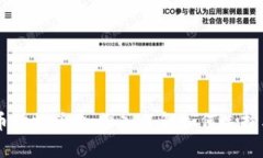 虚拟币动物头像：深入了解如何选择与交易