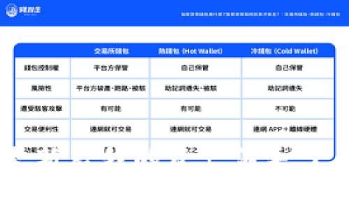 TPWallet更新后我的资产消失了,该怎么办?