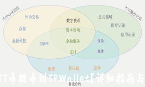 如何将BTT币提币到TPWallet?详细指南与常见问题