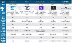 ![CDATA[比特币虚拟财产走势图分析与投资指南]]