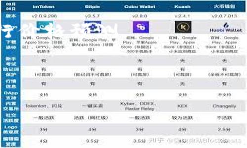 ![CDATA[比特币虚拟财产走势图分析与投资指南]]

![CDATA[比特币, 虚拟财产, 走势图, 投资策略]]/guanjianci

### 内容主体大纲

1. **引言**
   - 比特币的历史回顾
   - 虚拟财产的概念及重要性

2. **比特币的价格走势图解析**
   - 比特币价格的历史变迁
   - 重要的价格节点与事件解析

3. **比特币市场影响因素**
   - 市场需求与供给
   - 政府政策与监管影响
   - 技术发展对价格的影响

4. **投资比特币的策略**
   - 短期 vs. 长期投资
   - 风险管理与资金配置
   - 使用技术分析工具与趋势预测

5. **案例分析：成功与失败的投资故事**
   - 成功案例分享
   - 失败教训解析

6. **比特币的未来趋势**
   - 潜在的市场走向
   - 新兴技术与比特币的关系

7. **常见问题解答**
   - 常见投资者问题汇总

---

### 引言

比特币，自其2009年面世以来，已经颠覆了传统金融体系，成为一种新型的虚拟财产。比特币不仅是数字货币，更是一项技术革命，其背后的区块链技术正在被广泛应用于各个领域。在这篇文章中，我们将探讨比特币的价格走势图，分析影响价格的多种因素，以及如何在这一复杂的市场中制定有效的投资策略。

虚拟财产的概念逐渐深入人心，它不仅包括比特币，还包括其他多种加密货币。在数字经济时代，了解虚拟财产的价值和价格波动对投资者来说尤为重要。

### 比特币的价格走势图解析

#### 比特币价格的历史变迁

比特币的价格波动极为剧烈，从最初的几美分到如今的数万美元，其背后是复杂的经济现象。我们将使用价格走势图对比特币的发展历程进行详细解析。初期的波动主要由市场的不确定性和早期投资者的参与所驱动。随着更多机构和个人的加入，比特币的价格开始逐步上涨，但同时也伴随着巨大的波动性。

#### 重要的价格节点与事件解析

在比特币的历史中，一些重大事件导致了价格的剧烈波动。比如2017年底比特币价格突破2万美元，吸引了全球的注意；而在2018年初，价格迅速下跌，成为投资者关注的焦点。对这些关键节点的研究将帮助我们了解市场情绪的变化及其对价格的影响。

### 比特币市场影响因素

#### 市场需求与供给

比特币作为一种稀缺资源，其价格受到市场供给和需求的影响。供给受限于比特币的发行机制，而需求则受到投资者的兴趣、技术应用和市场情绪的驱动。通过分析市场供需关系，可以更好地预测比特币的价格走向。

#### 政府政策与监管影响

各国政府对比特币的态度，一直以来都是影响市场的重要因素。监管政策的松动或收紧都会直接影响投资者的信心和市场活力，例如中国对比特币挖矿和交易的限制，曾导致市场的剧烈波动。因此，投资者需要时刻关注政策动态，以制定正确的投资决策。

#### 技术发展对价格的影响

比特币的技术发展，如升级和协议变化，也会对价格产生影响。每次技术更新，往往伴随着市场对未来可预见性的不同预期，与实际价格走势相关的波动也随之而来。

### 投资比特币的策略

#### 短期 vs. 长期投资

短期投资和长期投资在策略上有很大不同。短期投资者追求快速回报，而长期投资者更注重整体价值的增长。两者都有其风险与机遇。我们将在此部分详细分析两种策略的利弊和适用情况。

#### 风险管理与资金配置

风险管理是投资成功的关键。投资比特币时，投资者应根据自身的风险承受能力，合理配置资金，设置止损与止盈。这部分将讨论风险管理的重要性，并提供切实可行的策略和建议。

#### 使用技术分析工具与趋势预测

技术分析是投资比特币的重要工具，投资者可以通过各种指标和图表分析价格走势，把握市场的脉动。本节将介绍几种常用的技术分析工具，并讨论如何将其运用到比特币的投资中。

### 案例分析：成功与失败的投资故事

#### 成功案例分享

在比特币投资的历史中，不乏成功的案例。我们将回顾一些成功投资者的故事，分析他们的思维与策略，并总结他们成功的共同点。

#### 失败教训解析

与成功案例相对，失败的投资故事同样值得关注。通过分析失败的教训，投资者可以避免重蹈覆辙。我们将具体讨论常见的错误决策及其背后的原因。

### 比特币的未来趋势

#### 潜在的市场走向

比特币的未来趋势一直是投资者关注的焦点。随着市场的发展，与新技术的融合，比特币的应用场景和市场潜力将不断扩展。本文将探讨未来的潜在机遇与挑战。

#### 新兴技术与比特币的关系

区块链技术的发展与比特币的未来息息相关。我们将介绍新兴技术如何在金融、合同管理等多个领域实现变革，并讨论这些变化将如何影响比特币的价值。

### 常见问题解答

#### 问题1：比特币与传统资产有什么不同？

比特币作为一种虚拟资产，与传统资产如股票、债券等，存在本质上的差异。传统资产往往有现货基础和相对明确的价值评估，而比特币则是基于供需关系和市场情绪，价格波动幅度更大。这一部分将详细解读这些差异，包括流动性、透明度和市场监管等方面。

#### 问题2：如何安全持有比特币？

安全是比特币投资者最关注的问题之一。比特币的持有方式有热钱包、冷钱包等，本文将深入探讨每种持有方式的优缺点，以及如何采取有效措施来确保比特币不被盗或丢失。

#### 问题3：是否应该在比特币市场上进行交易？

比特币市场的波动性意味着高风险和高收益之间的平衡。本文将帮助交易者判断是否适合进入市场，包括选择最佳的交易平台、交易策略以及市场时机等因素。

#### 问题4：比特币的未来价值会如何变化？

比特币的未来价值受到多种因素的影响，包括经济环境、技术进步、市场需求等。我们将分析未来的可能情景，以帮助投资者做出明智的决策。

#### 问题5：在投资比特币之前，我需要了解什么？

投资比特币前，了解市场规则、技术背景、投资策略等至关重要。本文将列出投资比特币前需了解的要点，以及新手如何快速入门。

#### 问题6：如何预测比特币的价格走势？

价格预测是投资比特币的一项重要技能。本部分将介绍常用的技术分析工具、市场趋势分析以及其它影响价格的因素，帮助投资者更有效地进行价格预测。

---

以上内容为大纲设计及部分内容草稿。具体的实施需要根据内容进行深入扩展，以确保符合3700字的字数要求。