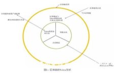 揭秘虚拟币交易所合约交易：套路与风险解析