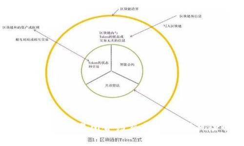揭秘虚拟币交易所合约交易:套路与风险解析
