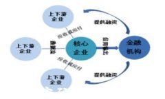虚拟币钱包密码重要性与安全性指南