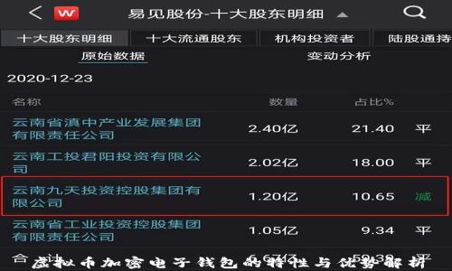 虚拟币加密电子钱包的特性与优势解析