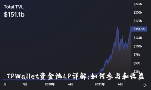 TPWallet资金池LP详解:如何参与和收益
