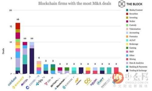 了解中国地区是否可以使用TPWallet及其功能
