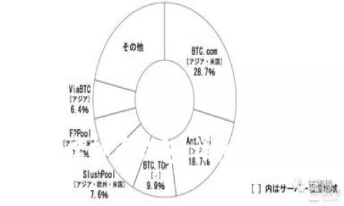 如何创建和管理虚拟币钱包:详细指南与常见问题解答