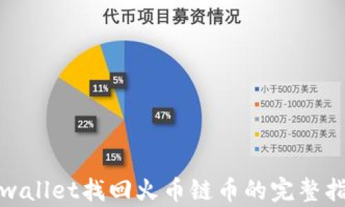 tpwallet找回火币链币的完整指南