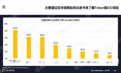 BHX虚拟币投资指南:了解、交易与风险管理