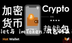 TPWallet与 imToken 钱包的区别分析