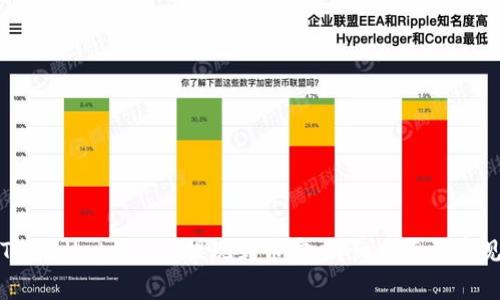 如何通过TPWallet将BNB提现到币安:详细指南及常见问题解答