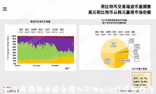 
如何将狗狗币安全转入TPWallet？详细指南