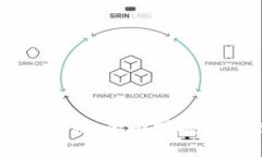 TPWallet最新使用教程：全面掌握区块链数字资产管