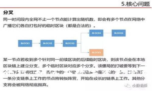 TPWallet中的SHIB介绍:如何在数字资产管理中利用Shiba Inu?