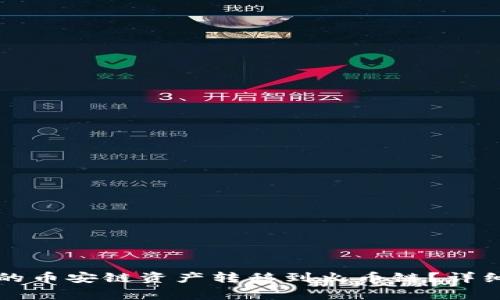 如何将TP钱包中的币安链资产转移到火币链?详细指南及注意事项