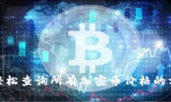 TPWallet - 轻松查询所有加密币价格的方法与网站推