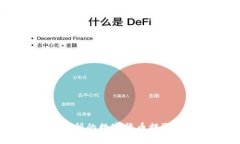 如何将HT交易所的数字货币提取到TP Wallet
