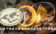 tpwallet资产溯源详解：如何追踪数字资产的流动与