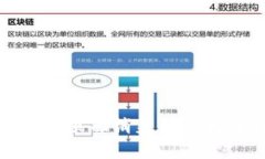 tpwallet市场页面消失的原因及解决方法