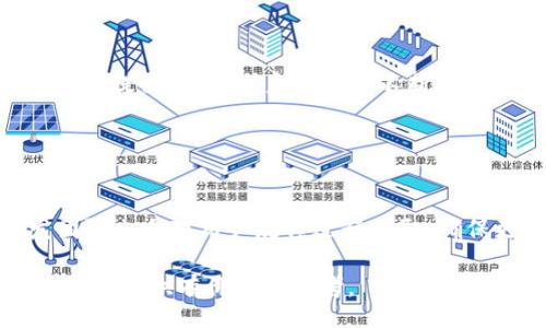 biao ti
中本聪Core如何添加主网TPWallet：全面指南
/biao ti

中本聪Core, TPWallet, 主网, 区块链
/guanjianci

# 大纲

1. 引言
   - 中本聪Core简介
   - TPWallet背景

2. 中本聪Core的基本概念
   - 什么是中本聪Core
   - 中本聪Core的优势

3. TPWallet的基本概念
   - 什么是TPWallet
   - TPWallet的功能与特色

4. 添加主网TPWallet的步骤
   - 环境准备
   - 安装中本聪Core
   - 配置TPWallet

5. 问题解决与常见错误
   - 安装过程中常见问题
   - 配置中的注意事项

6. 总结
   - 中本聪Core与TPWallet的结合价值
   - 未来展望

7. 相关问题解答
   - 中本聪Core的应用场景有哪些？
   - TPWallet如何保证资产安全？
   - 主网与测试网的区别是什么？
   - 如何进行TPWallet的资产管理？
   - 中本聪的未来发展趋势如何？
   - 后续更新与兼容性如何处理？

---

# 内容主体

## 引言

随着区块链技术的快速发展，越来越多的用户开始关注加密货币的存储与管理方式。在众多数字货币钱包中，中本聪Core和TPWallet因其独特的功能与优势受到广泛认可。本文将详细探讨如何在中本聪Core中添加主网TPWallet，并解析其相关功能。

## 中本聪Core的基本概念

### 什么是中本聪Core

中本聪Core是比特币的官方钱包软件，被广泛用于比特币交易和存储。它是开放源代码的，用户可以自由下载和使用。中本聪Core不仅支持比特币的基本功能，还允许用户与其他节点进行直接通信，是了解比特币协议和操作的理想选择。

### 中本聪Core的优势

中本聪Core的优势在于其安全性、去中心化和隐私保护。由于用户的私钥与交易数据都存储在本地，用户对资产的控制程度更高，攻击者难以影响其安全性。此外，中本聪Core支持多种语言，可以满足不同国家用户的需求。

## TPWallet的基本概念

### 什么是TPWallet

TPWallet是一款新兴的数字货币钱包，支持多个区块链的资产存储和管理。其用户界面友好，操作简便，适合初学者使用。同时，TPWallet还具备较高的安全性，采用多重签名等技术确保用户资产的安全。

### TPWallet的功能与特色

TPWallet具有多种特色功能，包括资产管理、跨链交易、多币种支持等。用户可以方便地在不同区块链之间转移资产，提升了资金的流动性。此外，TPWallet还定期更新，支持最新的区块链项目，确保用户始终处于行业前沿。

## 添加主网TPWallet的步骤

### 环境准备

在开始之前，确保你的设备已安装必要的依赖软件，如Python、Node.js等。同时，确保系统及网络环境能够支持区块链节点的访问和同步。

### 安装中本聪Core

首先，访问中本聪Core的官方页面，下载适合你操作系统的版本。安装完成后，启动软件并进行初始设置，包括窗口同步和网络连接。

### 配置TPWallet

在中本聪Core安装完成后，打开TPWallet，点击“添加网络”并输入相应的主网配置参数。确保已将节点地址、端口等信息正确输入。

## 问题解决与常见错误

### 安装过程中常见问题

在安装中本聪Core时，用户有可能遇到多种问题，如网络连接失败、系统不兼容等。此时，建议检查系统版本是否匹配，并确认防火墙设置未阻止中本聪Core的网络活动。

### 配置中的注意事项

在配置TPWallet时，用户常常忽略必要的参数，这可能导致无法连接到主网。务必仔细核对所有输入，包括连接参数和钱包地址。

## 总结

中本聪Core与TPWallet的结合，为用户提供了一个强大的数字资产管理平台。用户不仅可以安全地存储比特币，还能通过TPWallet进行多种资产的管理与交易，各种功能的结合提升了用户的资产运用效率。随着区块链技术的不断演进，用户使用这些工具的体验也将不断提升。

## 相关问题解答

### 中本聪Core的应用场景有哪些？

中本聪Core的应用场景
中本聪Core主要应用于比特币的存储和交易。用户可以通过中本聪Core进行比特币的发送和接收；同时，由于其完整的节点功能，用户还可参与比特币网络的维持，帮助验证交易。此外，开发者可利用中本聪Core进行区块链应用的研发，进一步拓宽其应用场景。

### TPWallet如何保证资产安全？

TPWallet的安全机制
TPWallet采用多重签名技术，确保用户资产的安全。即使黑客获得了用户的某一私钥，也无法单独进行交易。此外，TPWallet还提供了硬件钱包的支持，用户可以将私钥存储在安全的硬件设备中，进一步提高安全性。用户也可以设置强密码，以防止未授权访问。

### 主网与测试网的区别是什么？

主网与测试网解析
主网是区块链的真实环境，所有交易和资产都是实际的，具有经济价值。而测试网则是开发人员测试区块链应用的场所，尽管与主网机制相同，但其中的资产没有现实意义。测试网可以帮助开发者在不影响主网的情况下进行调试与。

### 如何进行TPWallet的资产管理？

TPWallet资产管理技巧
在TPWallet中，用户可以通过简单的操作进行资产管理。首先，要确保钱包的安全性和私钥的保护。其次，用户可以根据需求选择不同的资产进行投资与交易，可以创建多个钱包用于区分管理。同时，TPWallet中的交易记录功能也能帮助用户掌握资产流动情况，为决策提供支持。

### 中本聪的未来发展趋势如何？

中本聪未来的展望
中本聪作为比特币的创始者，其未来的发展趋势会围绕资产的去中心化交易与应用化展开。随着更多用户对比特币的接受度提高，其生态系统也将不断扩展。此外，结合新技术，如人工智能与区块链的结合，将推动中本聪及比特币的创新发展。

### 后续更新与兼容性如何处理？

兼容性与更新策略
在区块链技术日新月异的今天，中本聪Core与TPWallet将保持定期更新，确保兼容新技术与协议。而在每次更新中，开发团队也会对用户反馈进行听取，确保更新不会影响用户的使用体验。同时，开发者也会提供文档与支持，以便用户协助完成新版本的迁移。

以上是本文的整体结构与详细讨论，涵盖了中本聪Core如何添加主网TPWallet及相关问题的解答。希望能够为数字货币用户提供有价值的参考。